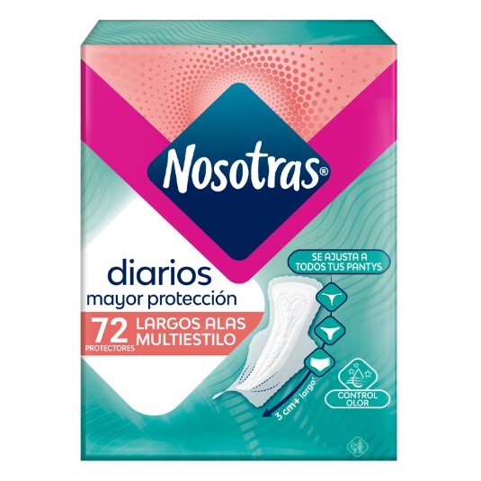 Protector Largos Nosotras Alas Multiestilo