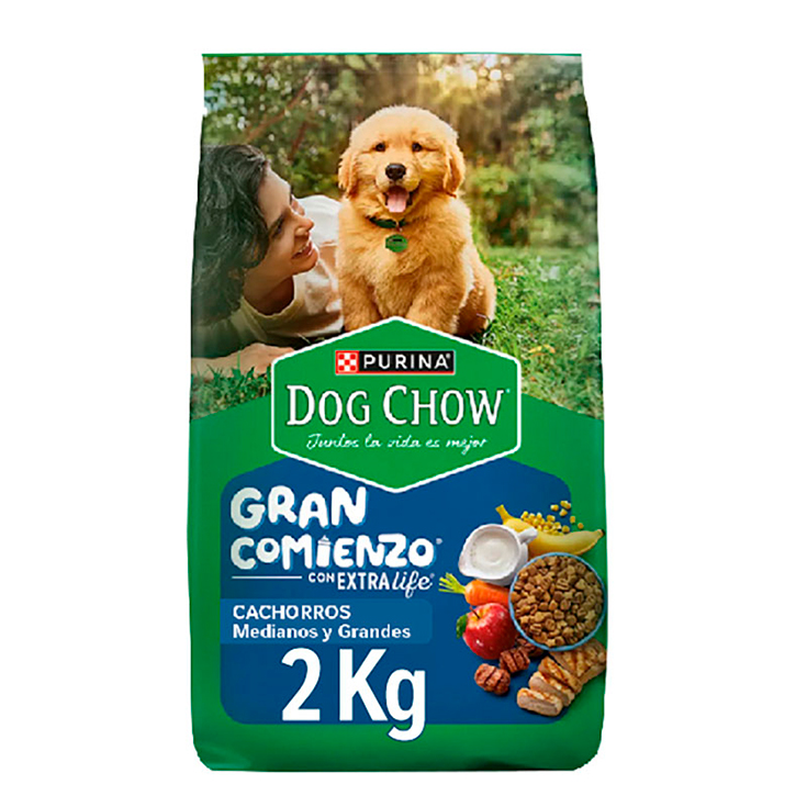 Comida Perros Cachorros Medianos y Grandes Sabor Carne Pollo