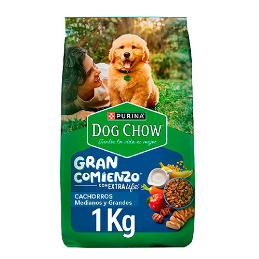 Comida Perros Cachorros Medianos y Grandes Sabor Carne Pollo