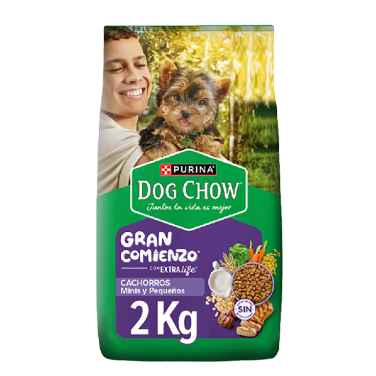 Comida Perros Cachorros Minis y Pequeños Sabor Carne Pollo V