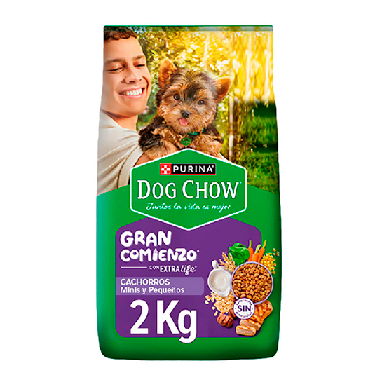 Comida Perros Cachorros Minis y Pequeños Sabor Carne Pollo V