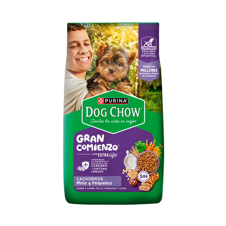 Comida Perros Cachorros Minis y Pequeños Sabor Carne Pollo V