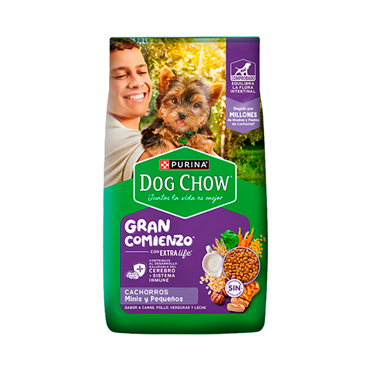 Comida Perros Cachorros Minis y Pequeños Sabor Carne Pollo V